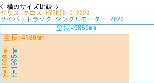#ヤリス クロス HYBRID G 2020- + サイバートラック シングルモーター 2020-